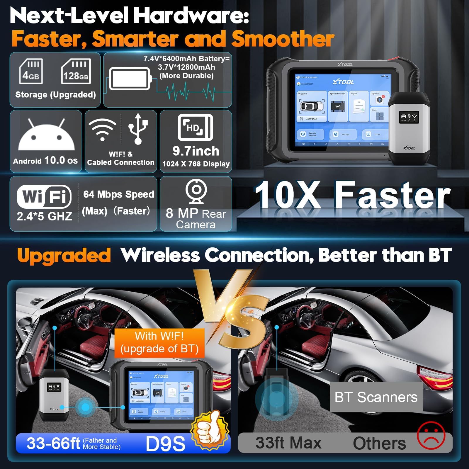 XTOOL D9S Wireless OBD2 Scanner with ECU Coding