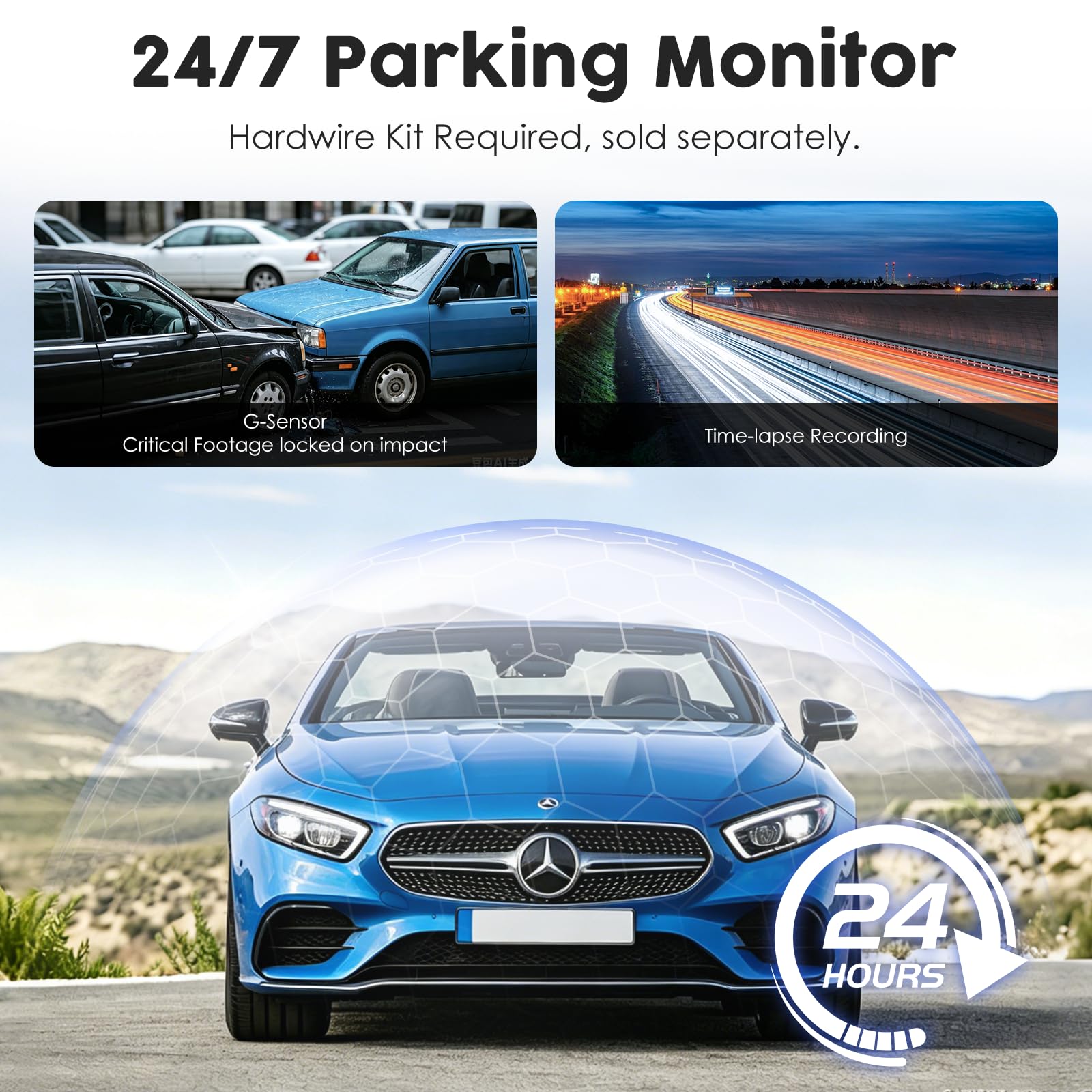 360° 4-Channel Dash Cam with GPS and 128GB Card