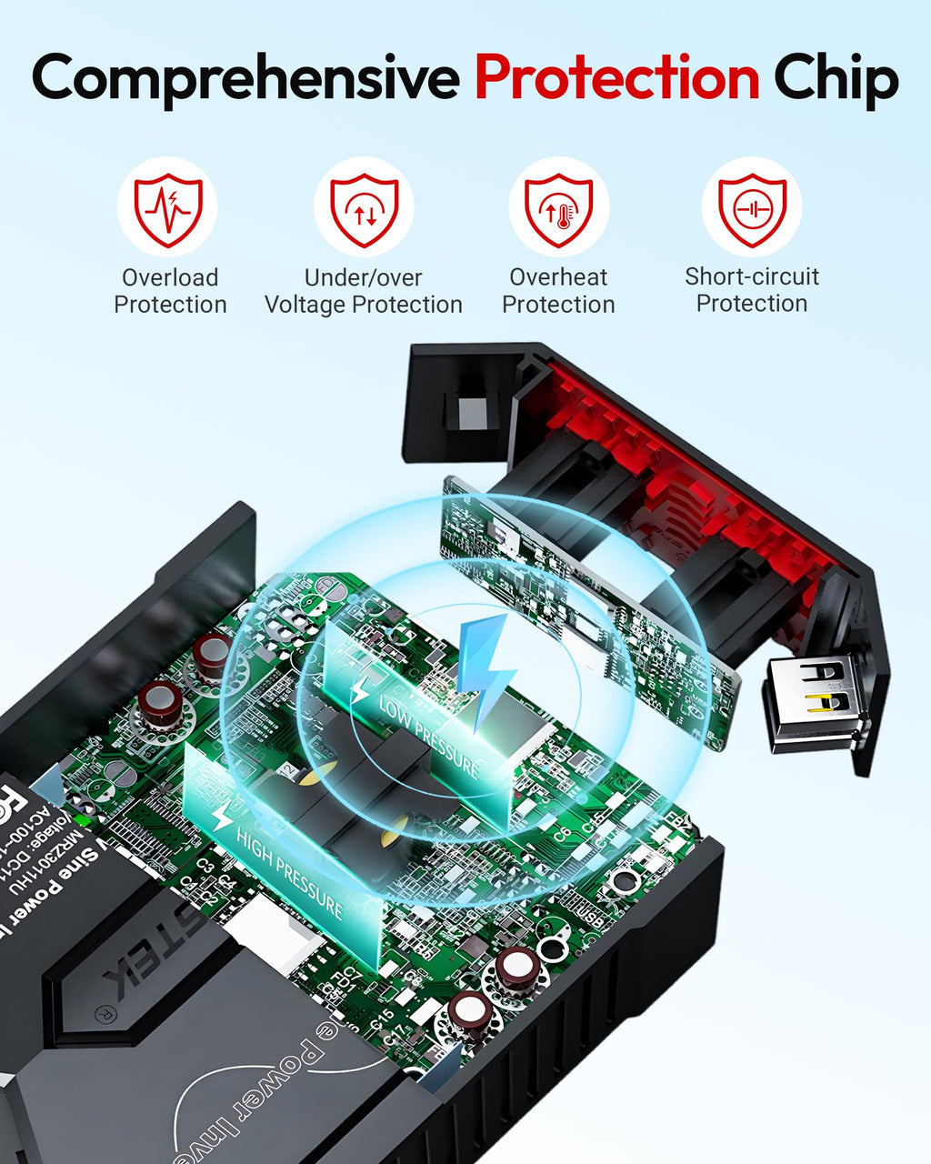 BESTEK 300W Pure Sine Wave Car Inverter with USB