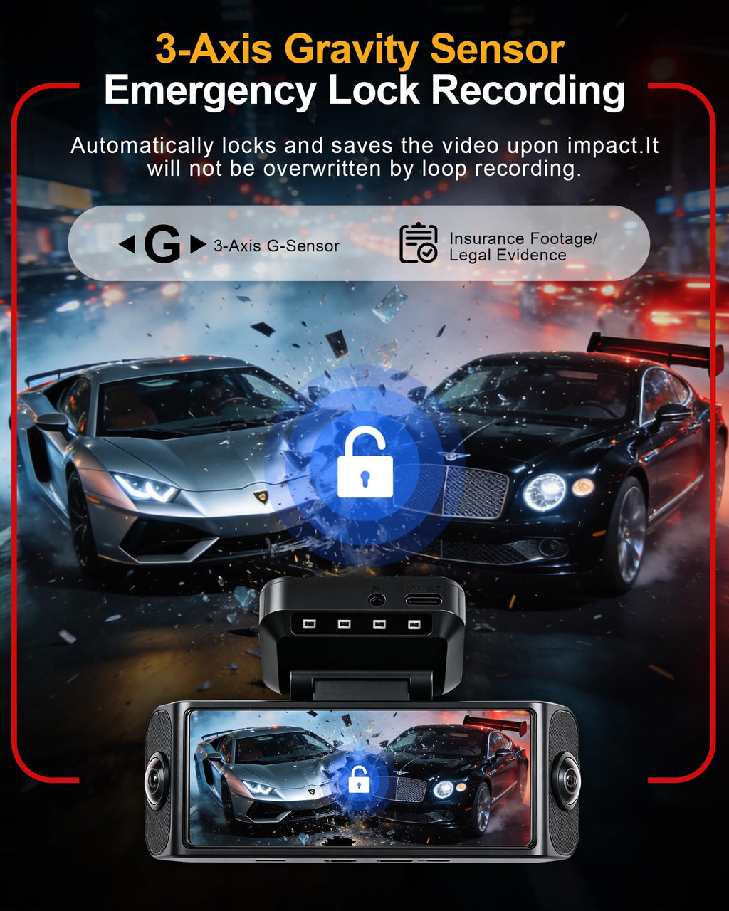 4-Channel 4K 360° Dash Cam with STARVIS 2 Night Vision
