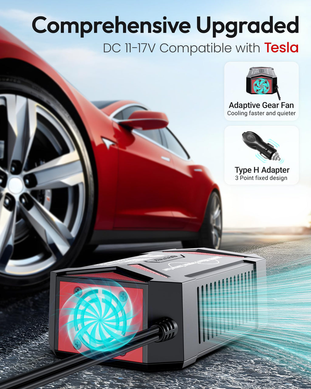 BESTEK 300W Pure Sine Wave Car Inverter with USB