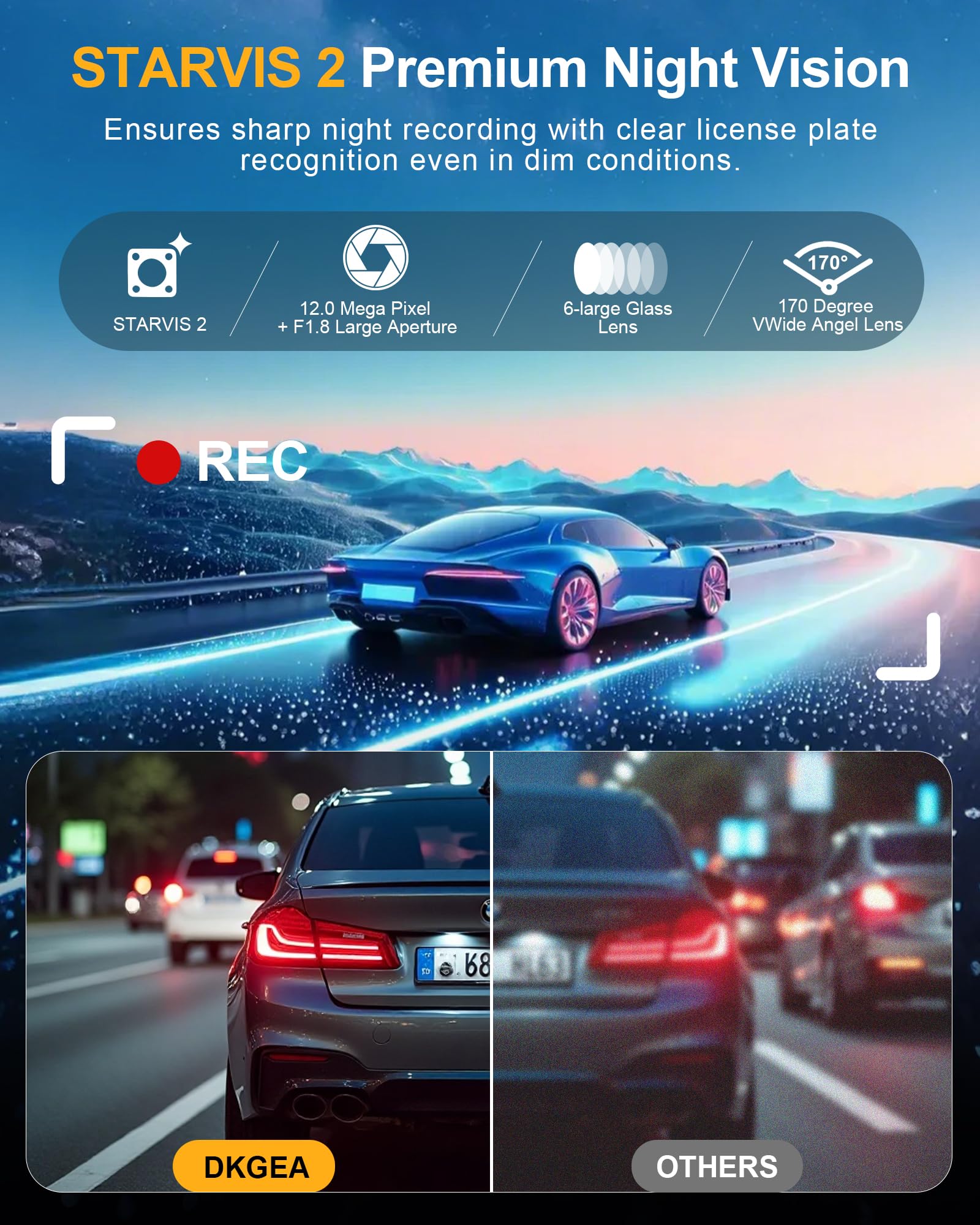 4-Channel 4K 360° Dash Cam with STARVIS 2 Night Vision