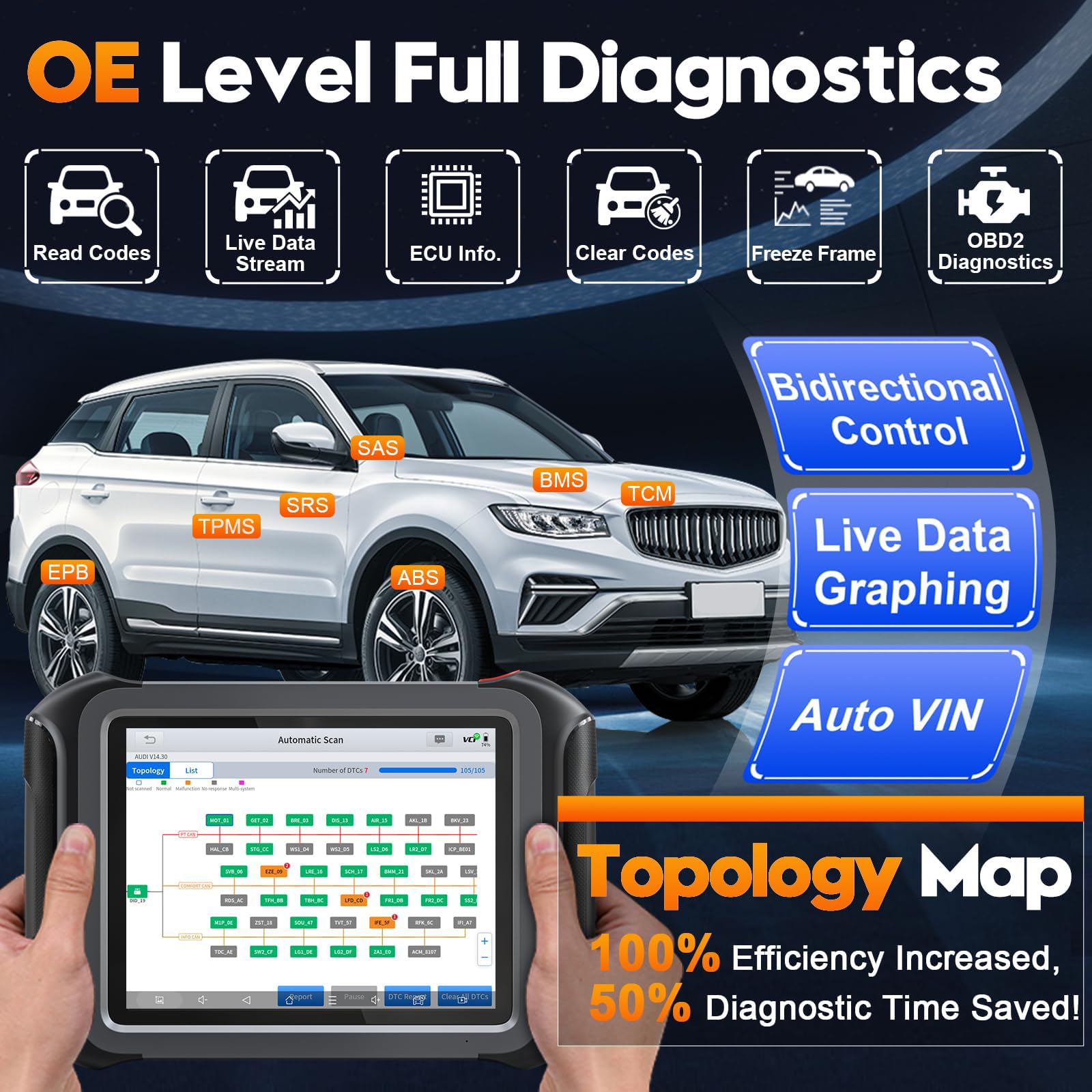 XTOOL D9S Wireless OBD2 Scanner with ECU Coding